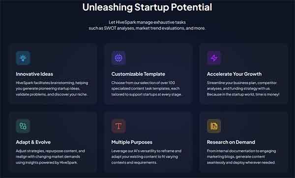 هوش مصنوعی hivespark