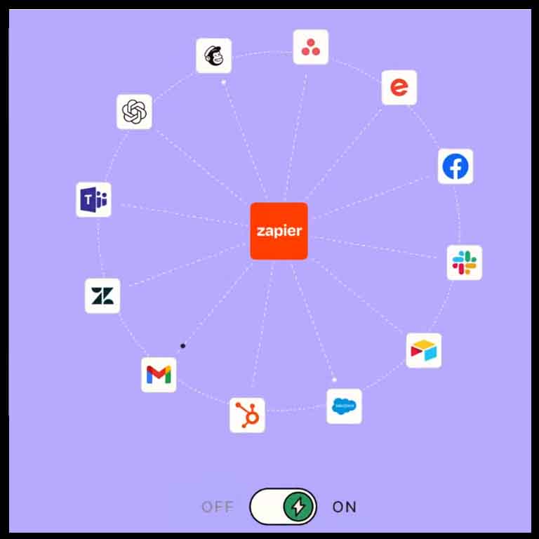 zapier هوش مصنوعی zapier هوش مصنوعی